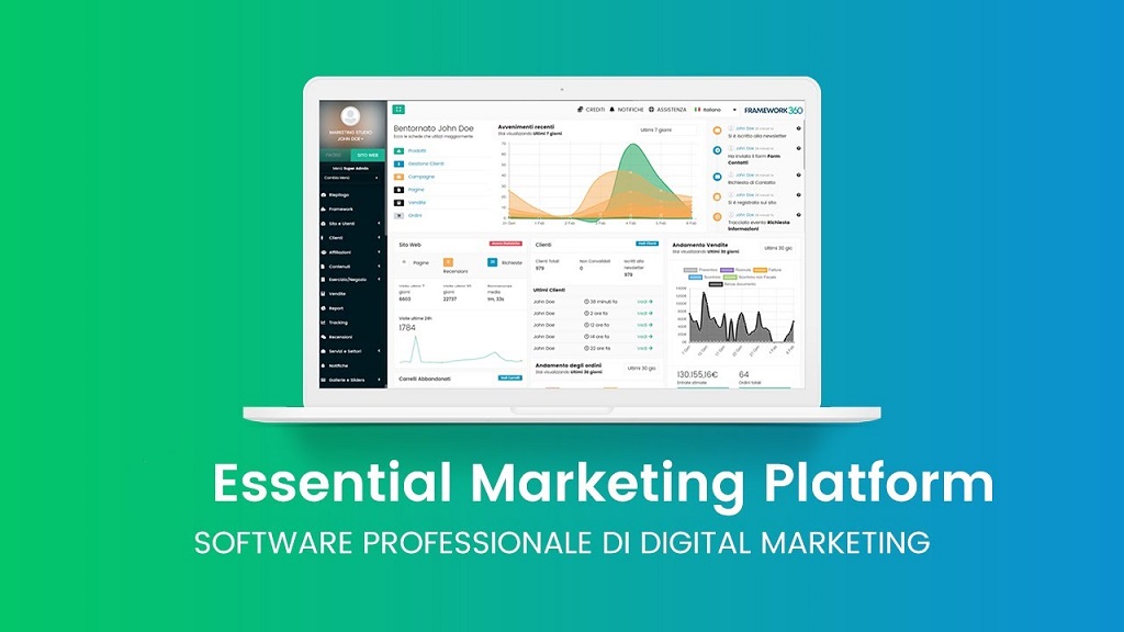 framework-360-piattaforma-digital-marketing